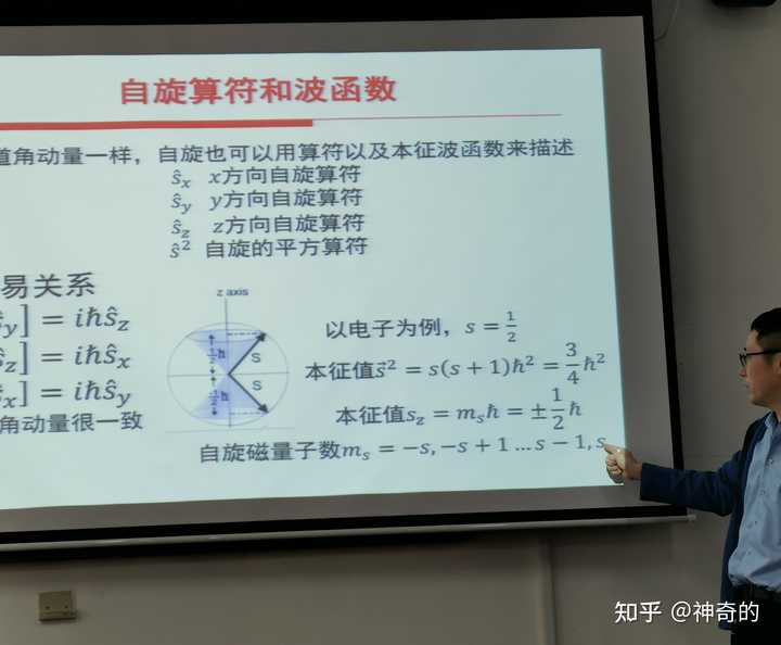高中物理視頻筆記手寫
