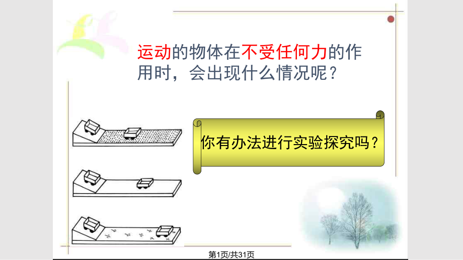 牛頓第二定律