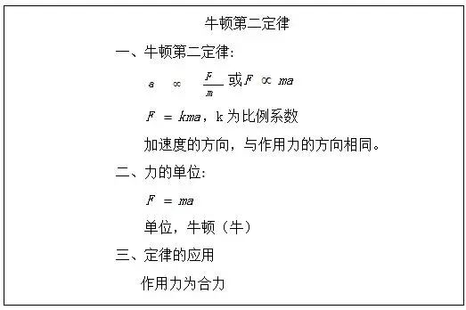 牛頓第二定律實驗