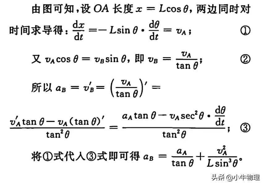 高中物理彈性繩