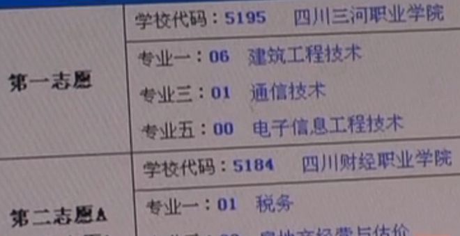 2012年四川高考