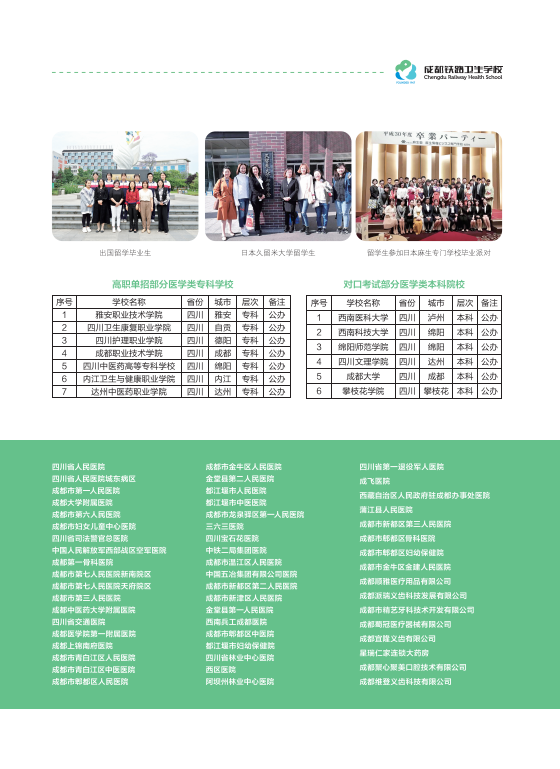 2012年四川高考