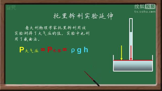 高中物理樂微課