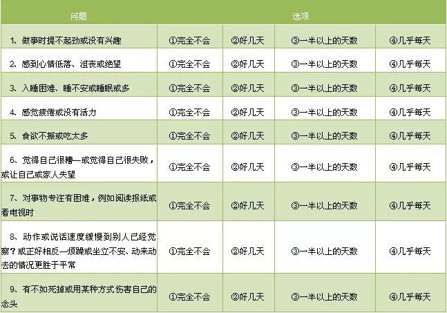 自殺的物理學(xué)家