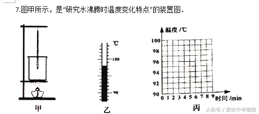 汽化和液化