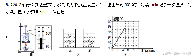 汽化和液化