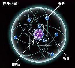雙縫干涉實驗視頻