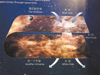 雙縫干涉實驗視頻