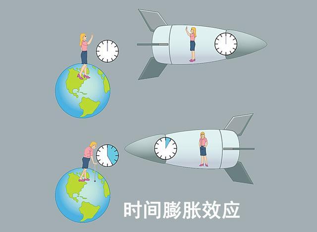 雙縫干涉實驗視頻
