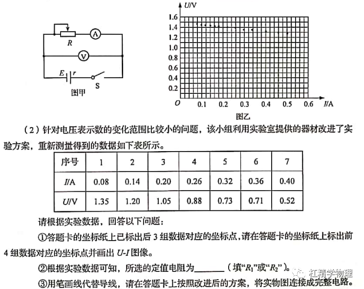 斜面做功怎么算