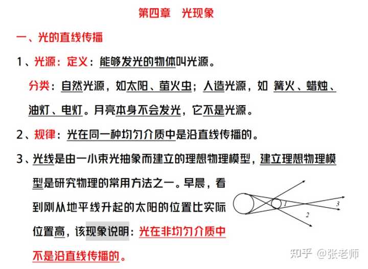 升華和凝華