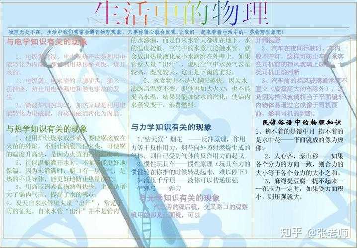 升華和凝華