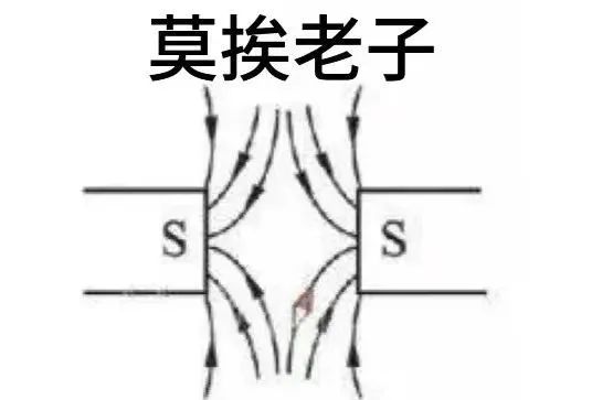 全反射的條件