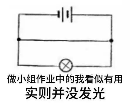 全反射的條件