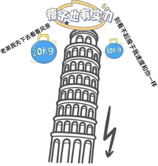全反射的條件
