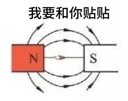 全反射的條件