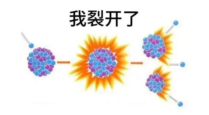 全反射的條件