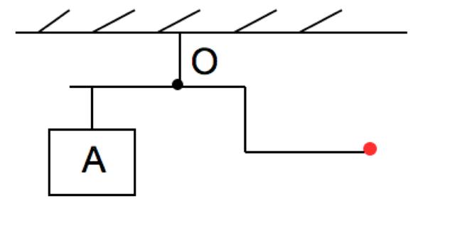 初中物理杠桿作圖題