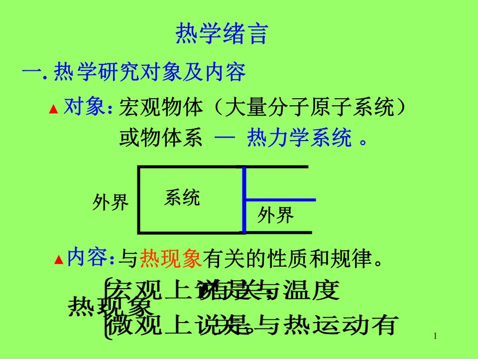 溫度表示物體的