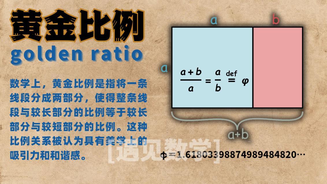 衰變常數
