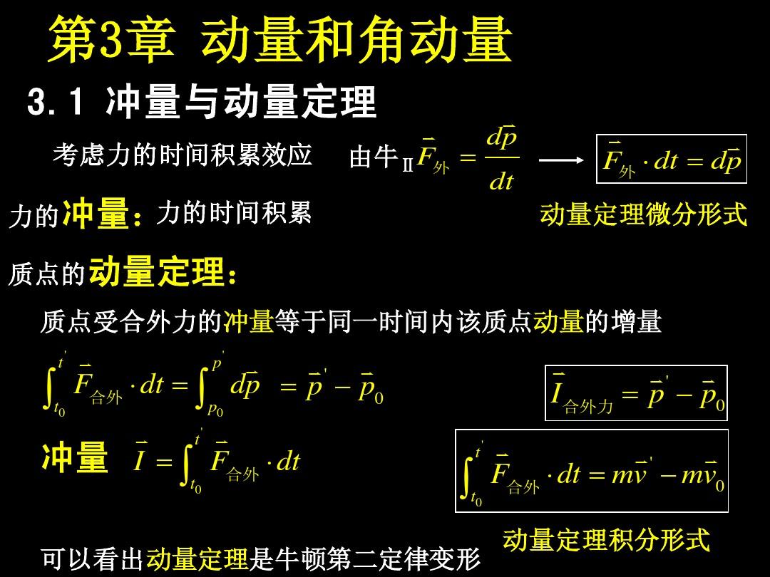 高中物理力學視頻