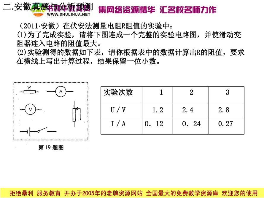 2012中考物理復習專題：多種方法測電阻2