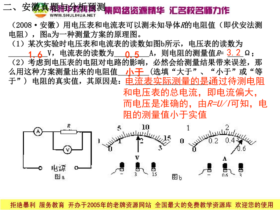 2012中考物理復習專題：多種方法測電阻5