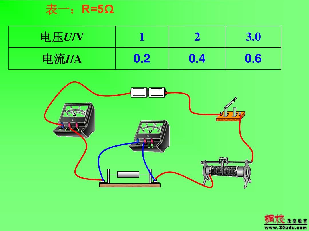 初中物理測電阻