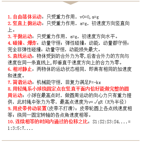 高中物理規(guī)律有哪些