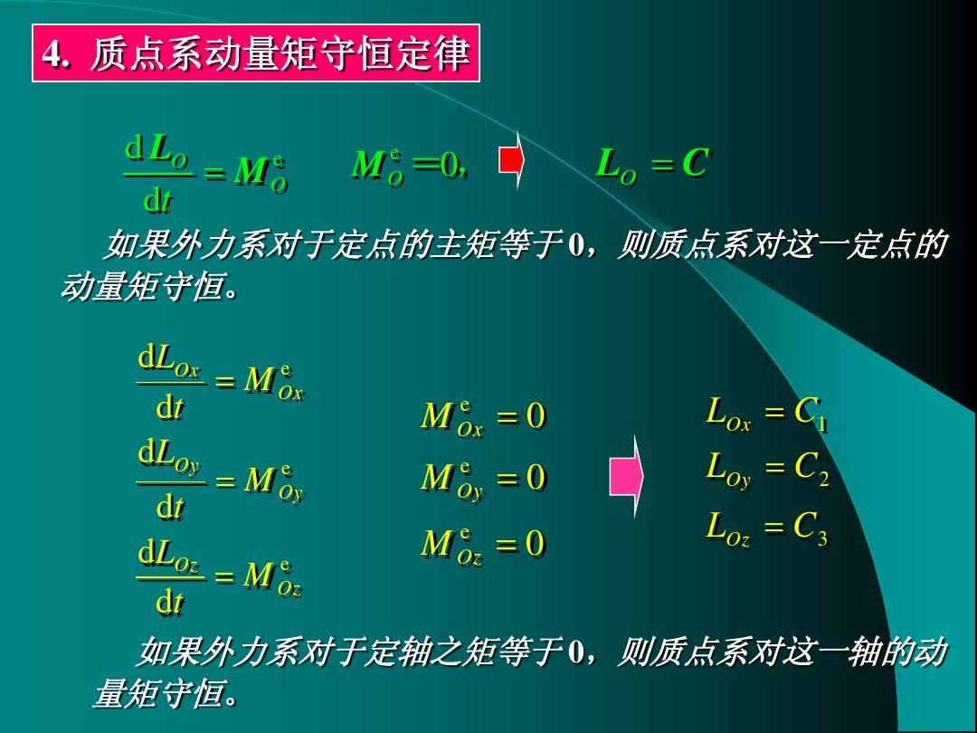 高中物理規(guī)律有哪些