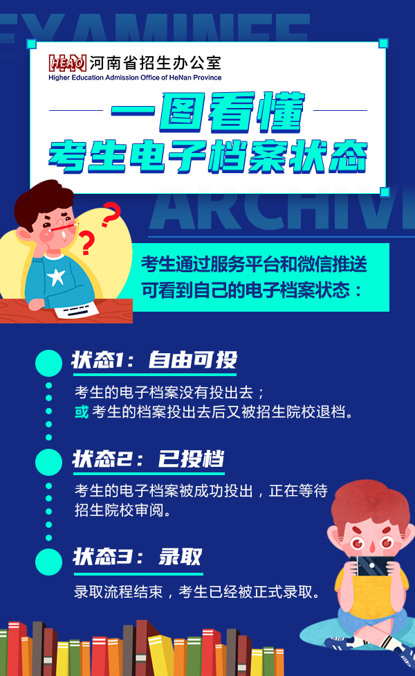 河南省招生辦公室服務平臺