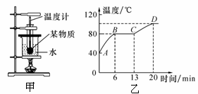 斜坡機(jī)械效率的測(cè)量