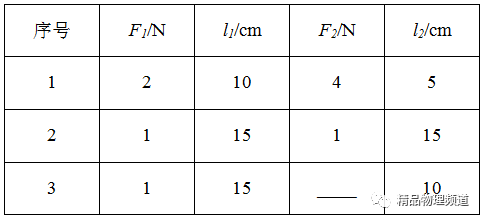 斜坡機械效率的測量