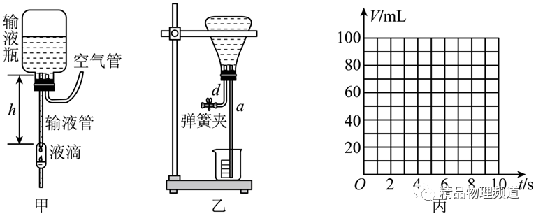 斜坡機械效率的測量