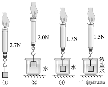 斜坡機械效率的測量