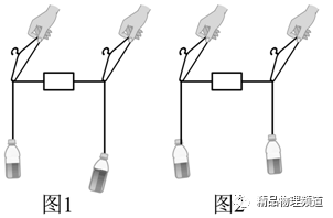 斜坡機械效率的測量