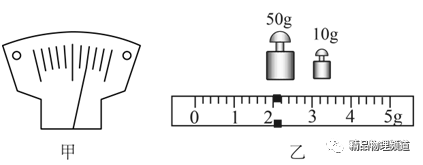 斜坡機械效率的測量