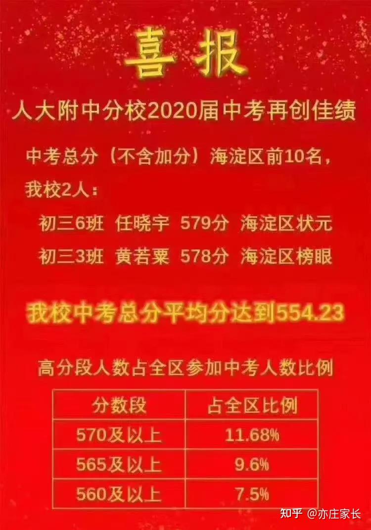 高一必修一物理知識點全部,提高高中生成績的方法