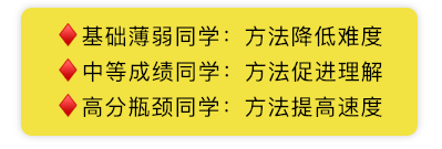 高一必修一物理知識點全部,提高高中生成績的方法