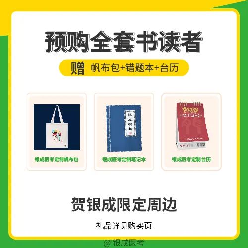 2024年執業醫師報名時間