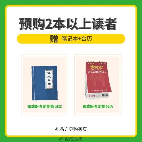 2024年執業醫師報名時間