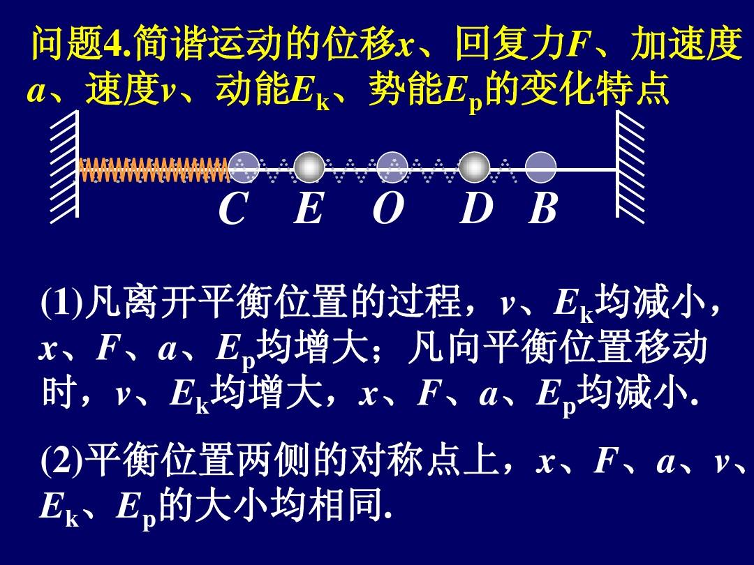 物理必修一所有公式及知識點