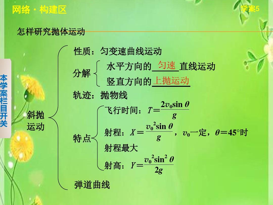 高中物理刀