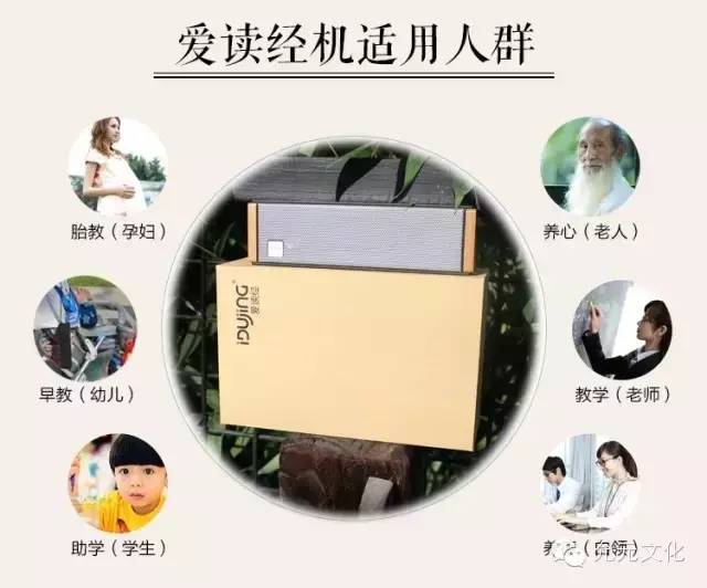 高中物理導(dǎo)彈