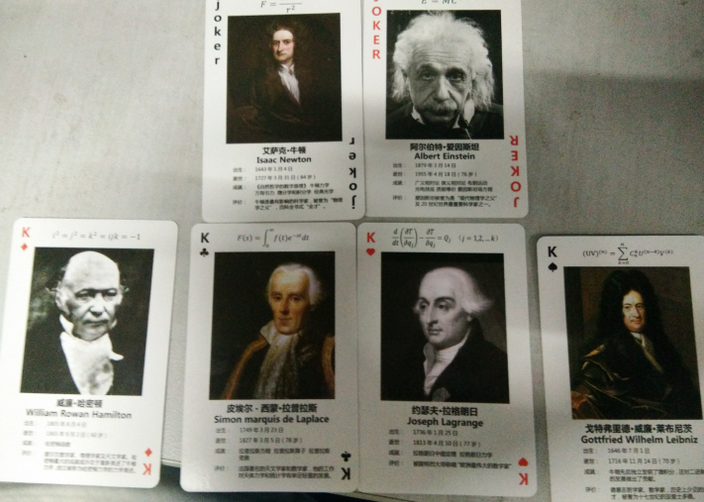高中物理科學家