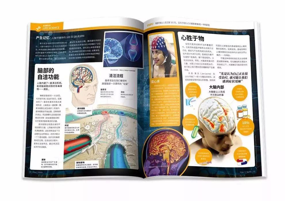 高中物理科學家