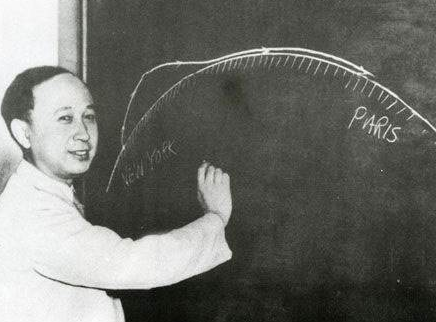 高中物理科學家