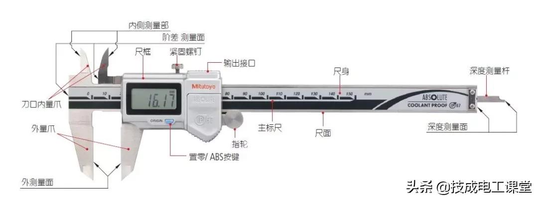 游標卡尺讀數練習
