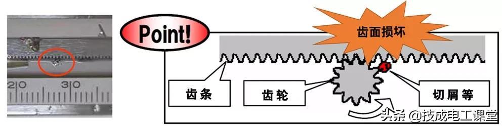 游標卡尺讀數練習