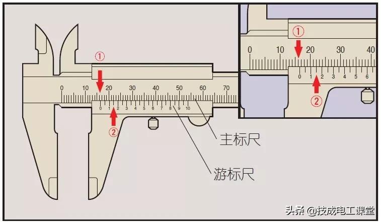 游標卡尺讀數練習